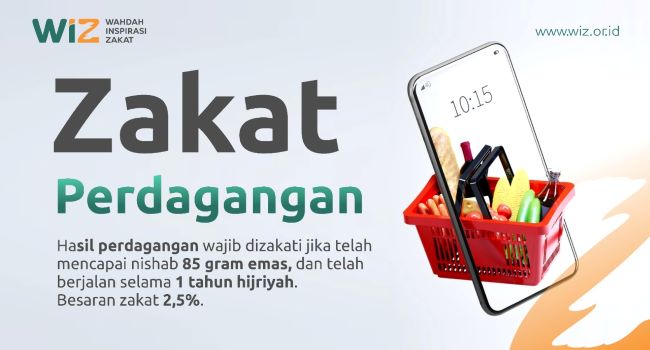 Zakat Perdagangan